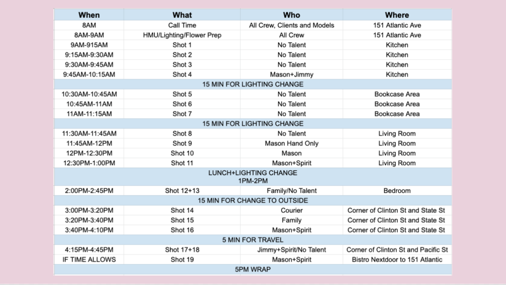 A shot-list schedule outlining the who, what, where and when for an efficient ecommerce shoot
